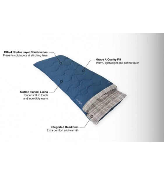 Vango Aurora Sleeping Bag - XL 3 Vango Aurora Sleeping Bag - XL