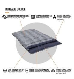 Vango Borealis Sleeping Bag - Double 7 Vango Borealis Sleeping Bag - Double -Vango borealis double 3 1 1