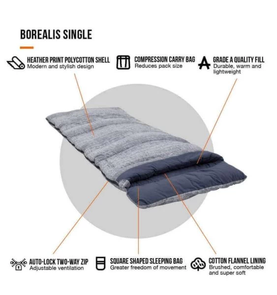 Vango Borealis Sleeping Bag - Single 5 Vango Borealis Sleeping Bag - Single - Image 3