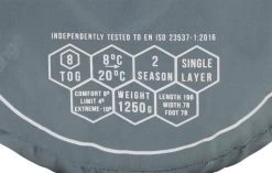 Vango Ember Single Sleeping Bag - Mineral Green -Vango ember single mineral green image 5