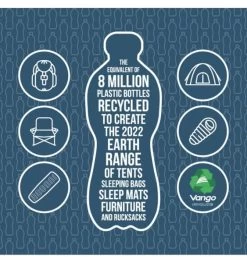 Vango Era Sleeping Bag - Double -Vango era double 5