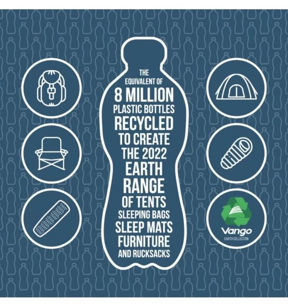 Vango Evolve Superwarm Sleeping Bag - Double 6 Vango Evolve Superwarm Sleeping Bag - Double - Image 4