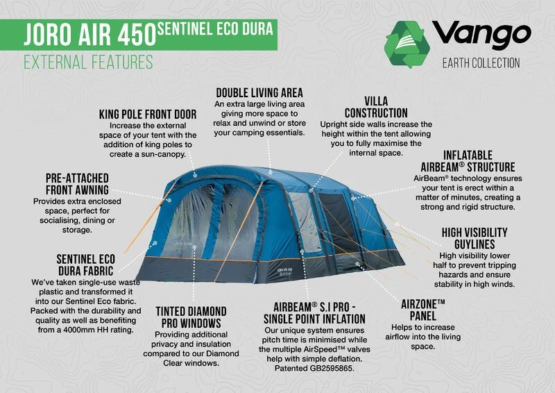 Vango Joro Air 450 Eco Dura Airbeam Tent 2023 (Incl. Footprint) 5 Vango Joro Air 450 Eco Dura Airbeam Tent 2023 (Incl. Footprint) - Image 3