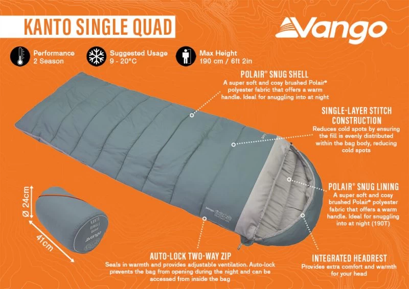Vango Kanto Single Quad Sleeping Bag - Mineral Green 4 Vango Kanto Single Quad Sleeping Bag - Mineral Green - Image 2