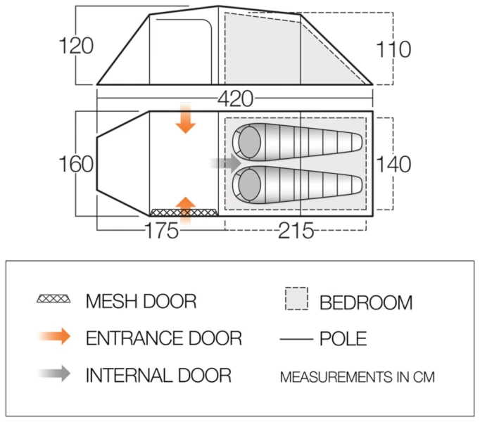 Vango Omega 250 Tent 2023 4 Vango Omega 250 Tent 2023 - Image 2