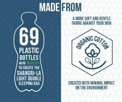 Vango Shangri-La Light Double Sleeping Bag -Vango shangri la light double recycle