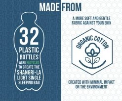 Vango Shangri-La Light Single Sleeping Bag -Vango shangri la light single recycle