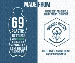 Vango Shangri-La Light Double Sleeping Bag (2023) 8 Vango Shangri-La Light Double Sleeping Bag (2023) -Vango shangri la light double 1