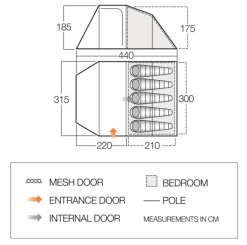 Vango -Vango skye 500 clr dimensions image