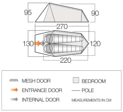 Vango -Vango soul 200 clr dimensions image