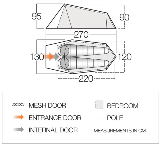 Vango Soul 200 CLR Tent 2023 4 Vango Soul 200 CLR Tent 2023 - Image 2