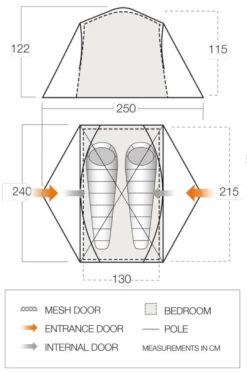 Vango Tryfan 200 Tent 2023 5 Vango Tryfan 200 Tent 2023 -Vango tryfan 200 dimensions image